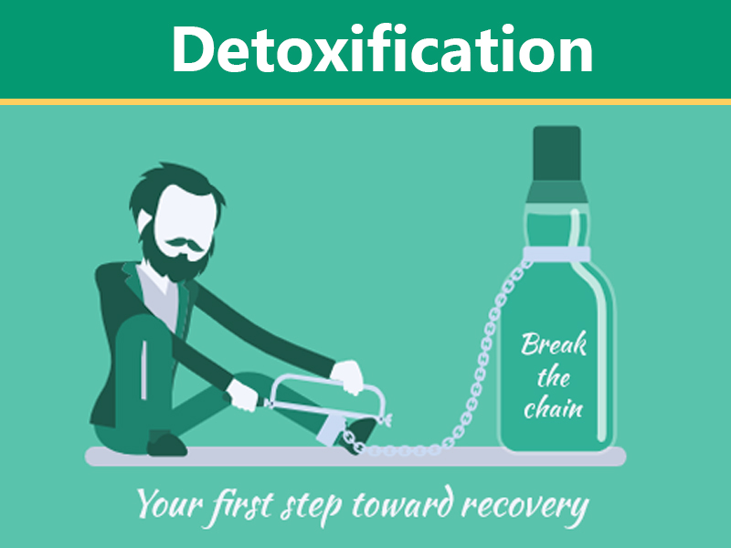 At home detox from alcohol